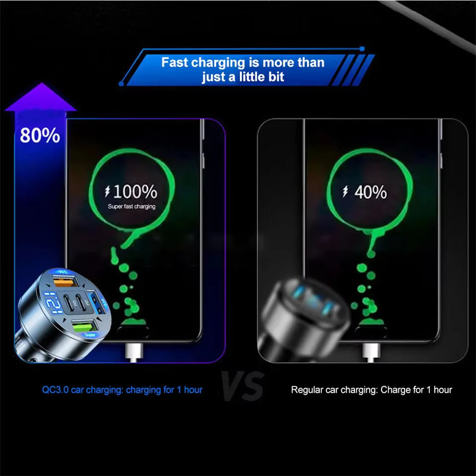 Turbo Charge