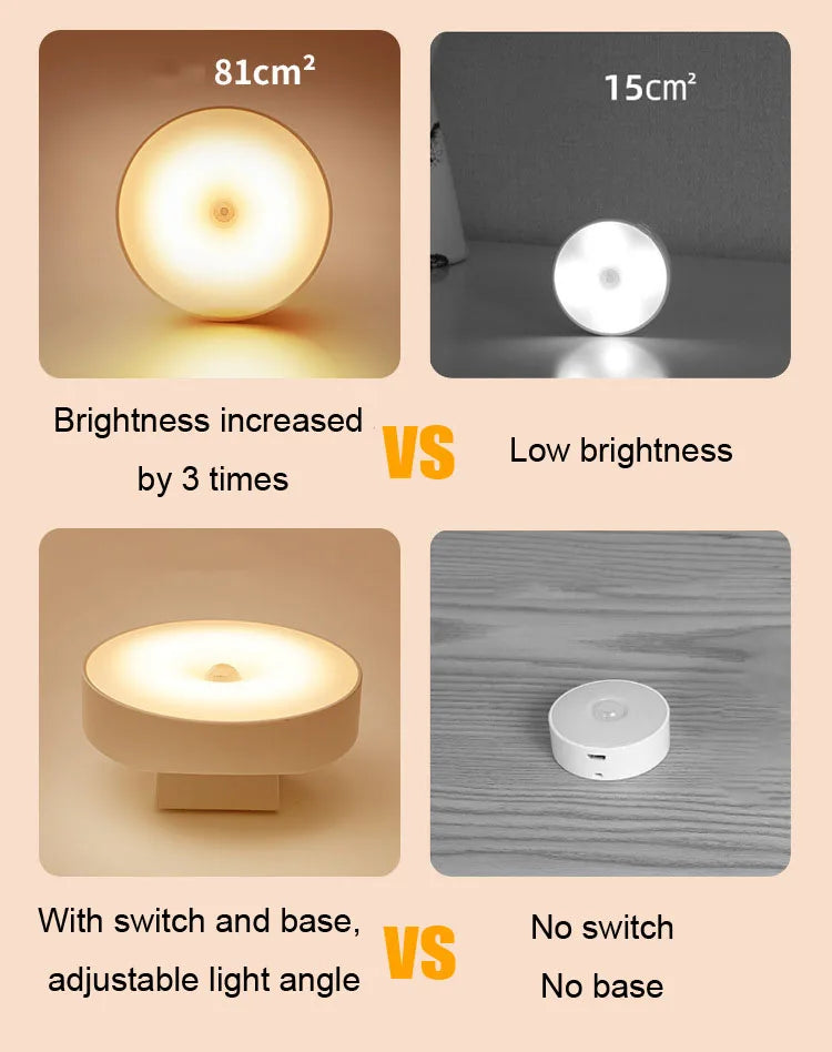 Xiaomi Night Lamp