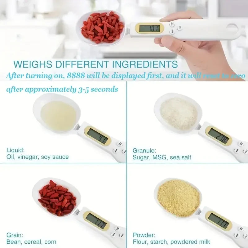Spoon Scale