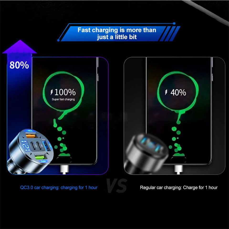 Turbo Charge