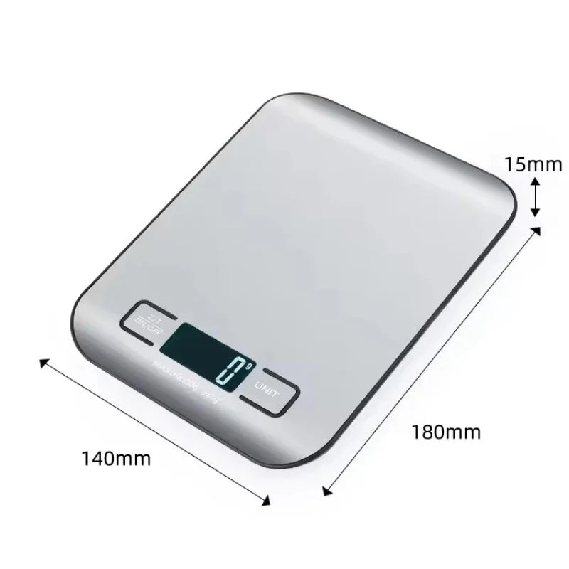 Smart Scale