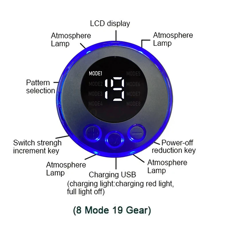 Smart Pulse